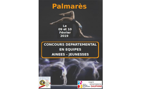 Championnat Départemental